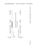 Reversed User Account Generation Apparatuses, Methods and Systems diagram and image