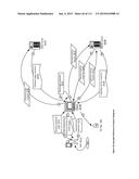 Reversed User Account Generation Apparatuses, Methods and Systems diagram and image