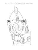 Reversed User Account Generation Apparatuses, Methods and Systems diagram and image