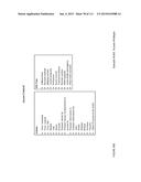 Reversed User Account Generation Apparatuses, Methods and Systems diagram and image