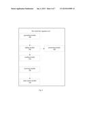 ELECTRONIC SIGNATURE TOKEN AND AUTHORIZATION CHECKING METHOD AND SYSTEM     FOR THE SAME diagram and image