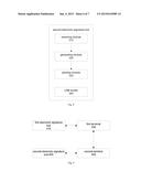 ELECTRONIC SIGNATURE TOKEN AND AUTHORIZATION CHECKING METHOD AND SYSTEM     FOR THE SAME diagram and image