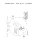 Method and System for Secure Transactions diagram and image