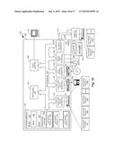 Method and System for Secure Transactions diagram and image