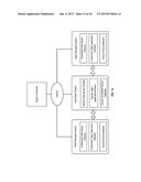 PROMOTION INFRASTRUCTURE SUPPORTING MULTIPLE SELLERS diagram and image