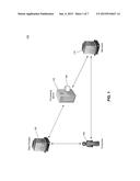 METHOD AND SYSTEM FOR IMPLEMENTING LIMITED USE OFFERS AT POINT OF SALE     DEVICES diagram and image