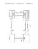 METHOD AND SYSTEM FOR IMPLEMENTING LIMITED USE OFFERS AT POINT OF SALE     DEVICES diagram and image