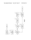 METHOD AND SYSTEM FOR IMPLEMENTING LIMITED USE OFFERS AT POINT OF SALE     DEVICES diagram and image