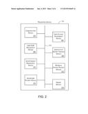 CROSS-BROWSER, CROSS-MACHINE RECOVERABLE USER IDENTIFIERS diagram and image