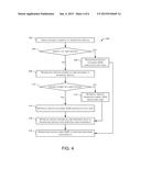 CROSS-BROWSER, CROSS-MACHINE RECOVERABLE USER IDENTIFIERS diagram and image