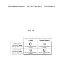 PROPERTY APPRAISAL DISCREPANCY DETECTION AND ASSESSMENT diagram and image