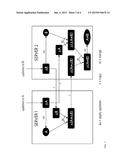 Online Optimization and Fair Costing for Dynamic Data Sharing in a Cloud     Data Market diagram and image