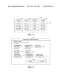 FORECASTING LAGGED CURRENT TRANSACTIONS BASED ON PRIOR TRANSACTIONS diagram and image