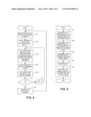 FORECASTING LAGGED CURRENT TRANSACTIONS BASED ON PRIOR TRANSACTIONS diagram and image