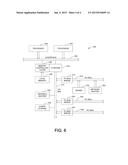 FORECASTING LAGGED CURRENT TRANSACTIONS BASED ON PRIOR TRANSACTIONS diagram and image