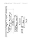 MUNICIPAL BOND TRACKING AND EVALUATION SYSTEM diagram and image