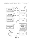 MUNICIPAL BOND TRACKING AND EVALUATION SYSTEM diagram and image