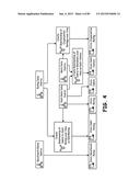 MUNICIPAL BOND TRACKING AND EVALUATION SYSTEM diagram and image