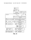 MUNICIPAL BOND TRACKING AND EVALUATION SYSTEM diagram and image