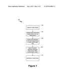 Systems and Methods for Augmented-Reality Interactions diagram and image