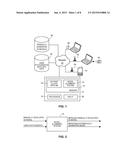 Aligning Digital 3D Models Using Synthetic Images diagram and image