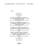 Aligning Digital 3D Models Using Synthetic Images diagram and image