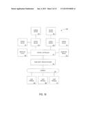 METHOD AND APPARATUS FOR PLANNING AND CUSTOMIZING A GAMING EXPERIENCE diagram and image