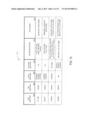 METHOD AND APPARATUS FOR PLANNING AND CUSTOMIZING A GAMING EXPERIENCE diagram and image