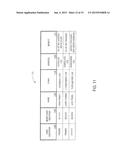 METHOD AND APPARATUS FOR PLANNING AND CUSTOMIZING A GAMING EXPERIENCE diagram and image