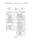 USE OF A RESOURCE ALLOCATION ENGINE IN PROCESSING STUDENT RESPONSES TO     ASSESSMENT ITEMS diagram and image