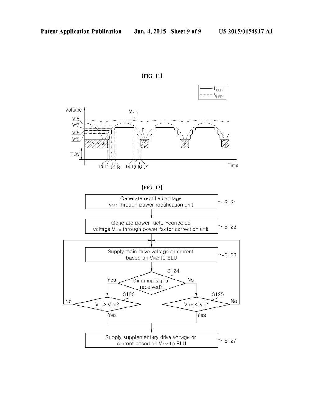 BACKLIGHT MODULE, METHOD FOR DRIVING SAME AND DISPLAY DEVICE USING SAME - diagram, schematic, and image 10