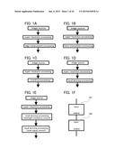 METHOD FOR DRIVING LIQUID CRYSTAL DISPLAY DEVICE diagram and image