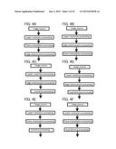 METHOD FOR DRIVING LIQUID CRYSTAL DISPLAY DEVICE diagram and image