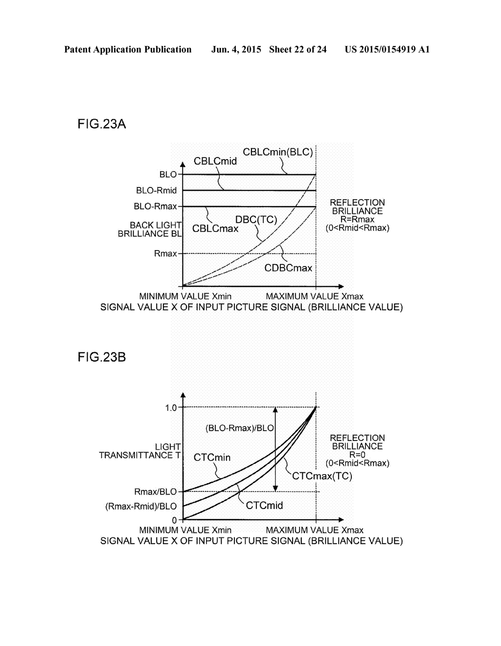 DISPLAY DEVICE - diagram, schematic, and image 23