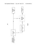 Haptic Signal Synthesis and Transport in a Bit Stream diagram and image