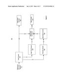 Haptic Signal Synthesis and Transport in a Bit Stream diagram and image