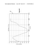 Haptic Signal Synthesis and Transport in a Bit Stream diagram and image