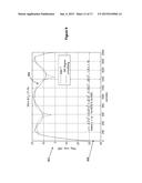 Haptic Signal Synthesis and Transport in a Bit Stream diagram and image