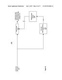 Haptic Signal Synthesis and Transport in a Bit Stream diagram and image