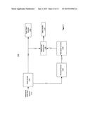 Haptic Signal Synthesis and Transport in a Bit Stream diagram and image