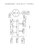 Haptic Signal Synthesis and Transport in a Bit Stream diagram and image