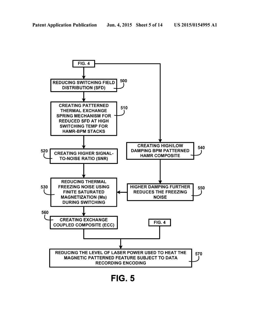 METHOD FOR FABRICATING A PATTERNED COMPOSITE STRUCTURE - diagram, schematic, and image 06