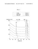 TRANSPARENT CONDUCTIVE THIN FILM diagram and image