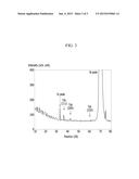 TRANSPARENT CONDUCTIVE THIN FILM diagram and image