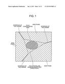 R-T-B BASED SINTERED MAGNET diagram and image