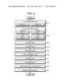 R-T-B BASED SINTERED MAGNET diagram and image