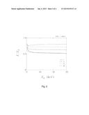 CHARGED-PARTICLE MICROSCOPY WITH ENHANCED ELECTRON DETECTION diagram and image