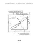 PATTERNED MASK USING CURED SPIN-ON-GLASS COMPOSITION diagram and image