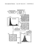 PATTERNED MASK USING CURED SPIN-ON-GLASS COMPOSITION diagram and image