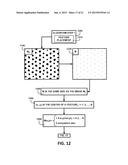 PATTERNED MASK USING CURED SPIN-ON-GLASS COMPOSITION diagram and image